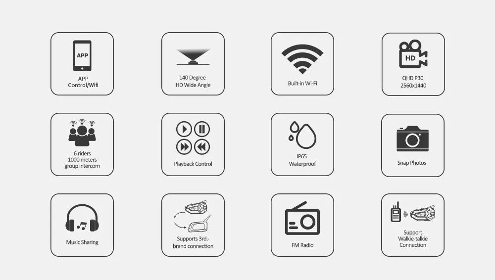 Motorcycle Helmet Intercom with Camera – Bluetooth 5.0, 1000m Range, Group Ride