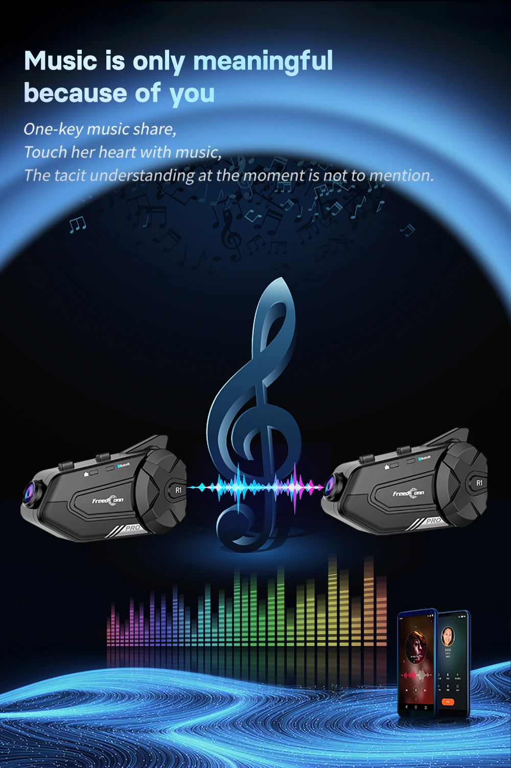 Motorcycle Helmet Intercom with Camera – Bluetooth 5.0, 1000m Range, Group Ride